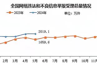 江南在线登录入口官网下载截图2