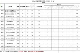 必威国际官网旗舰店是正品吗截图1